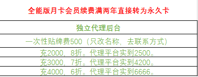 青柠剪吧联系方式