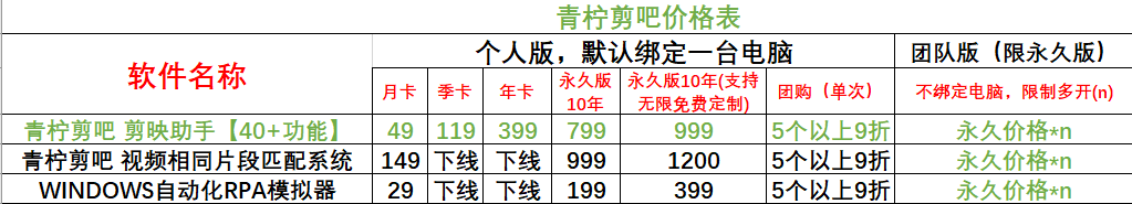 青柠剪吧联系方式