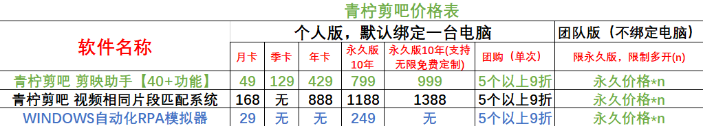 青柠剪吧联系方式